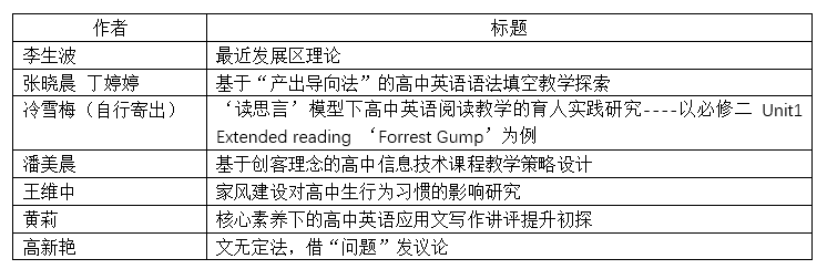 965e46a9253a5363d5e1e9acfaa469c.png