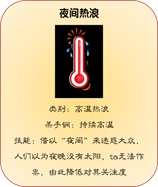 说明: 图片