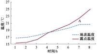 说明: IMG_273